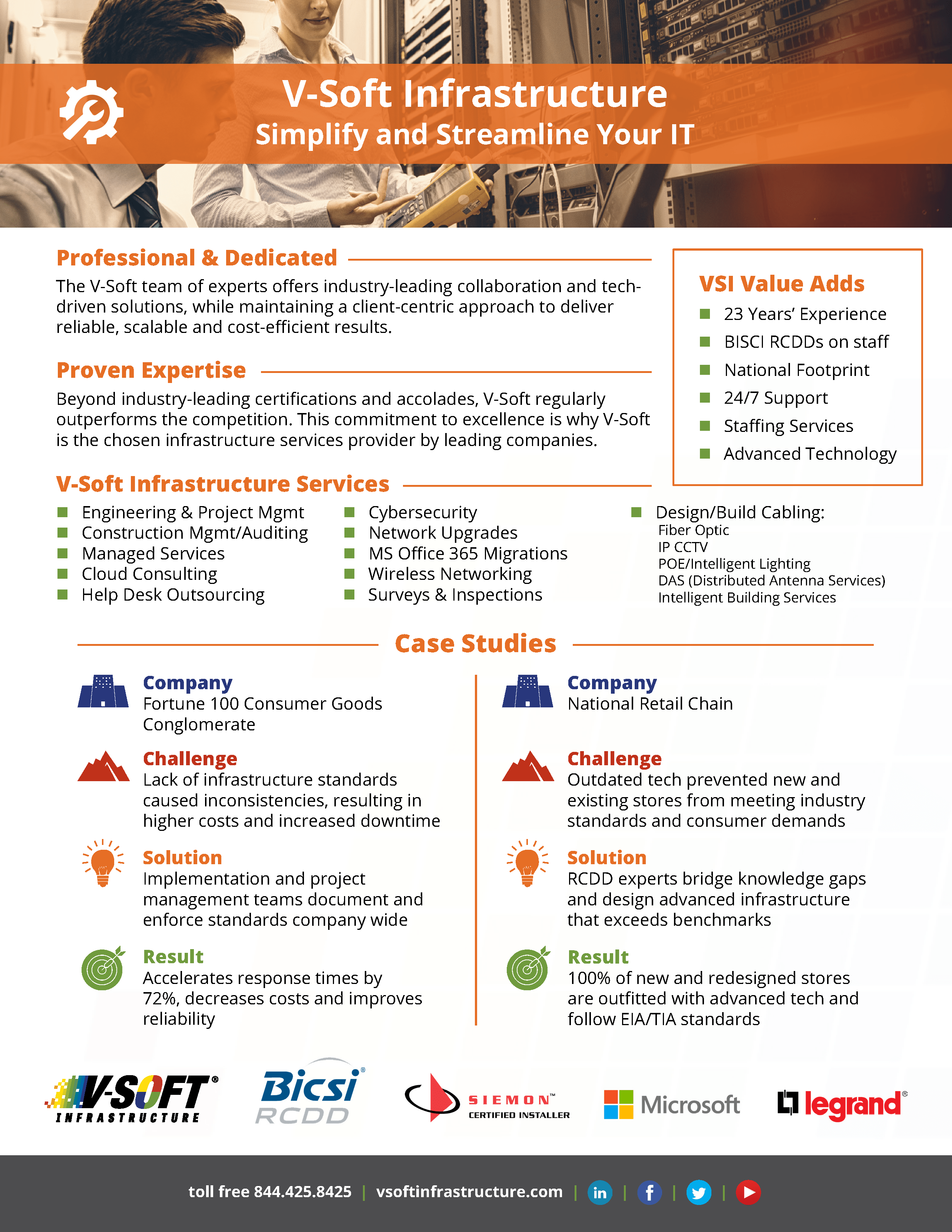 VSI Overview