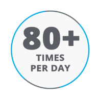 Mobile Technology Trends